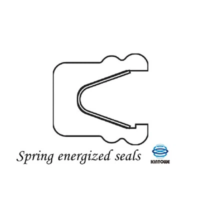 10 najboljih dobavljača hidrauličnih zaptivki u svijetu